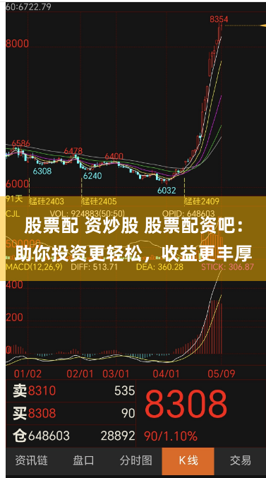 股票配 资炒股 股票配资吧：助你投资更轻松，收益更丰厚