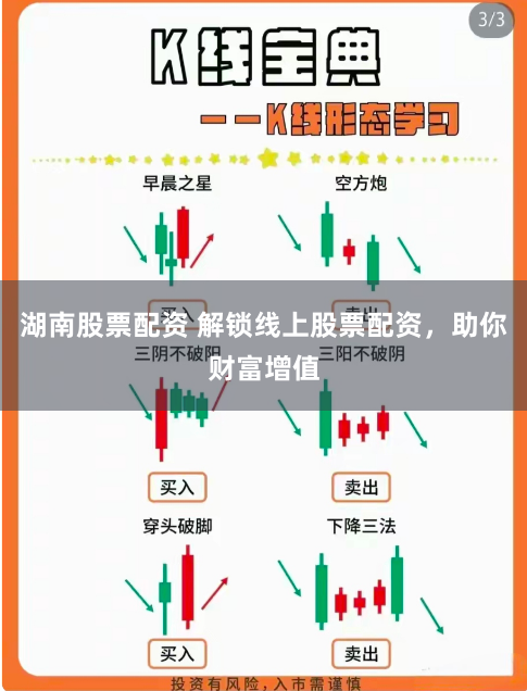 湖南股票配资 解锁线上股票配资，助你财富增值