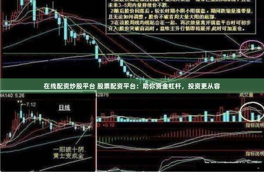 在线配资炒股平台 股票配资平台：助你资金杠杆，投资更从容