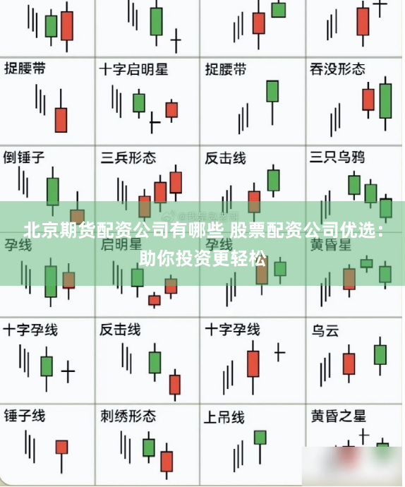 北京期货配资公司有哪些 股票配资公司优选：助你投资更轻松