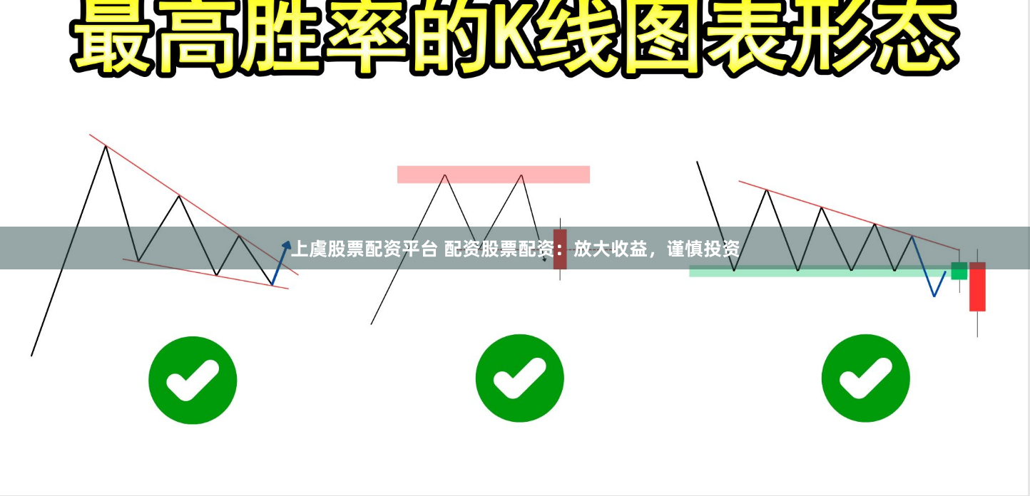 上虞股票配资平台 配资股票配资：放大收益，谨慎投资