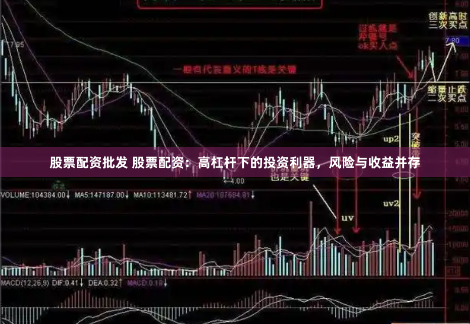 股票配资批发 股票配资：高杠杆下的投资利器，风险与收益并存