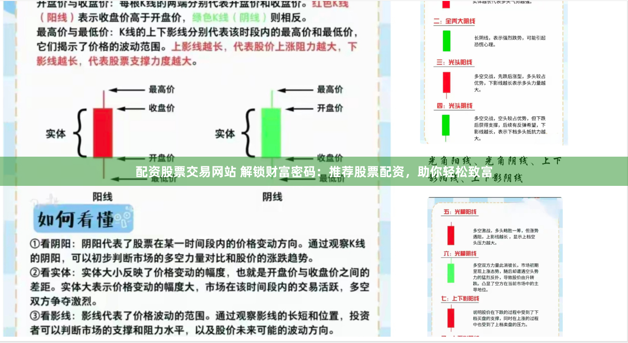 配资股票交易网站 解锁财富密码：推荐股票配资，助你轻松致富