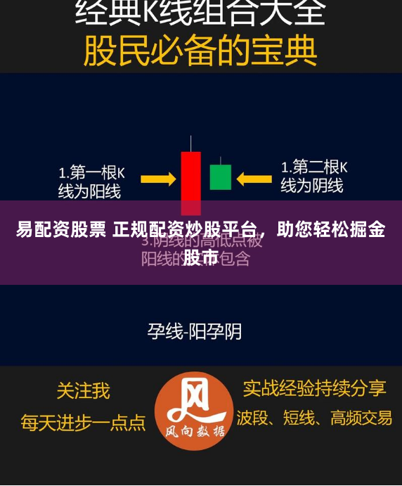 易配资股票 正规配资炒股平台,助您轻松掘金股市