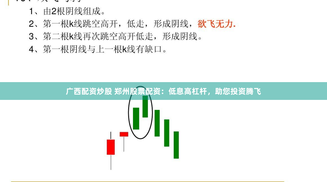 广西配资炒股 郑州股票配资：低息高杠杆，助您投资腾飞