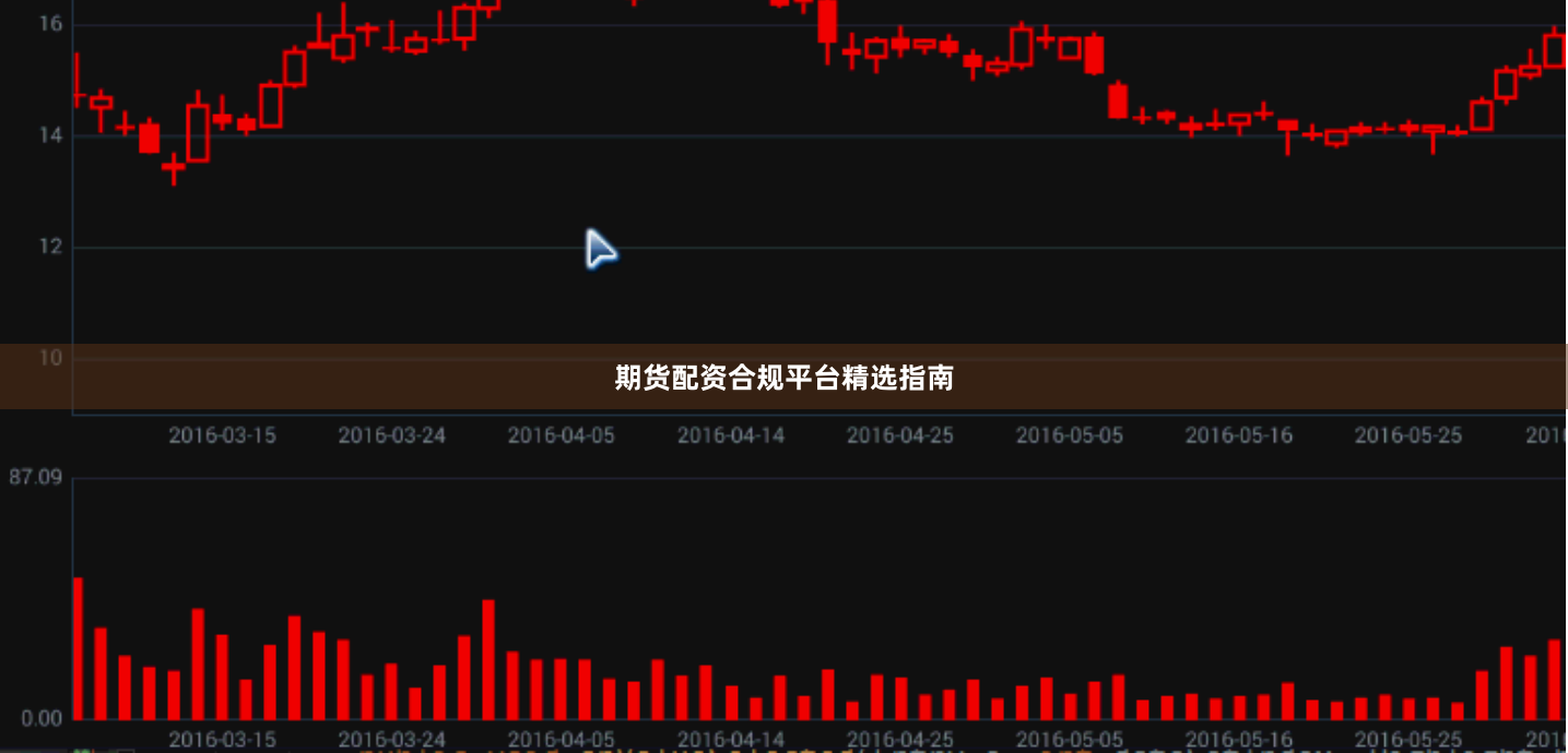 期货配资合规平台精选指南