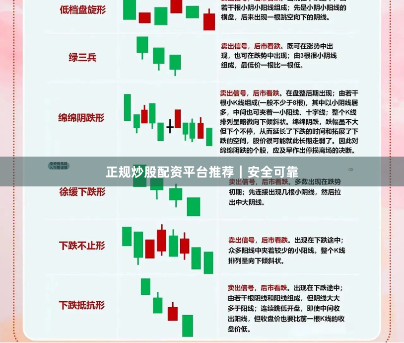正规炒股配资平台推荐｜安全可靠