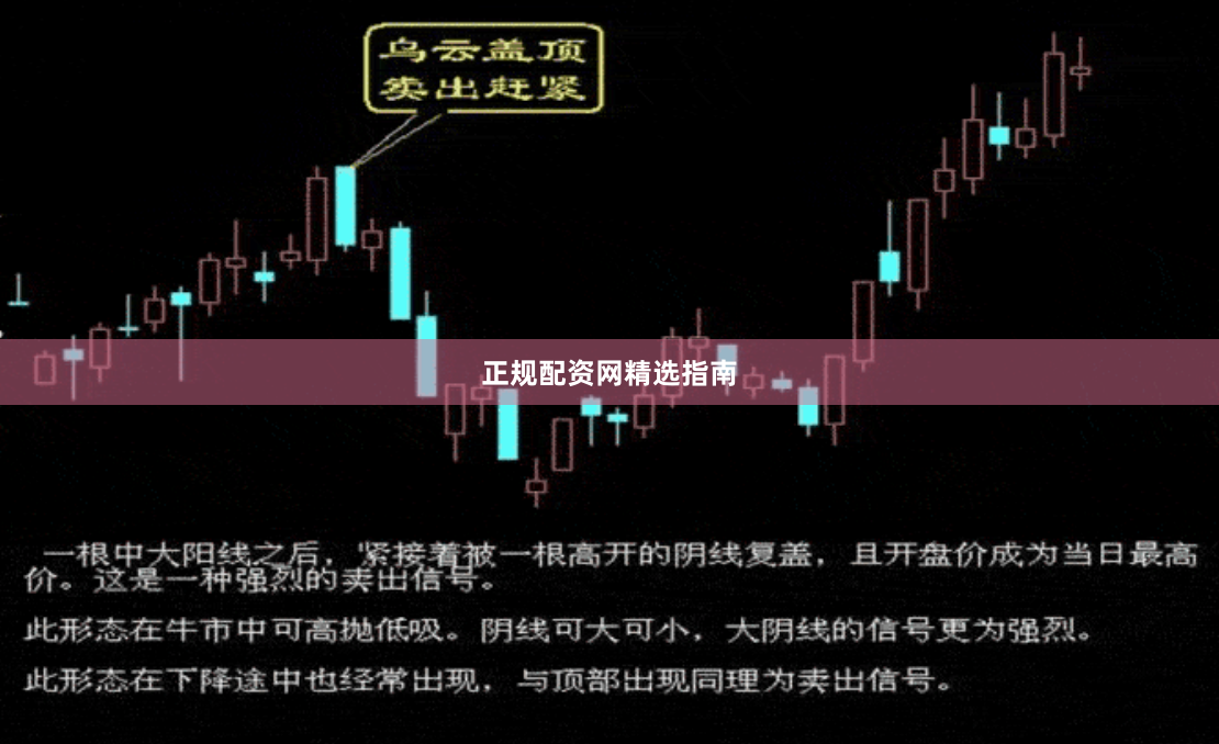 正规配资网精选指南