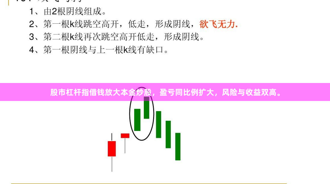 股市杠杆指借钱放大本金炒股，盈亏同比例扩大，风险与收益双高。