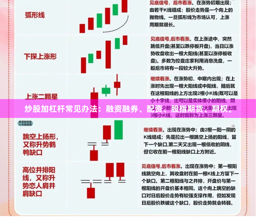炒股加杠杆常见办法：融资融券、配资、股指期货、期权。